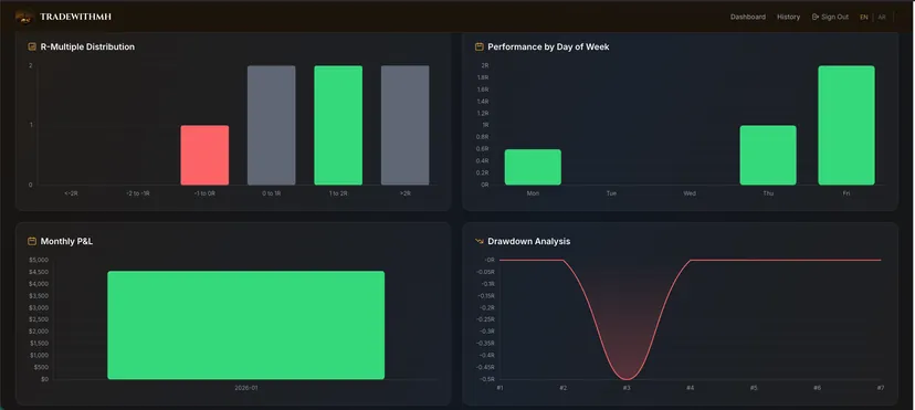 TradeWithMH — screen 3