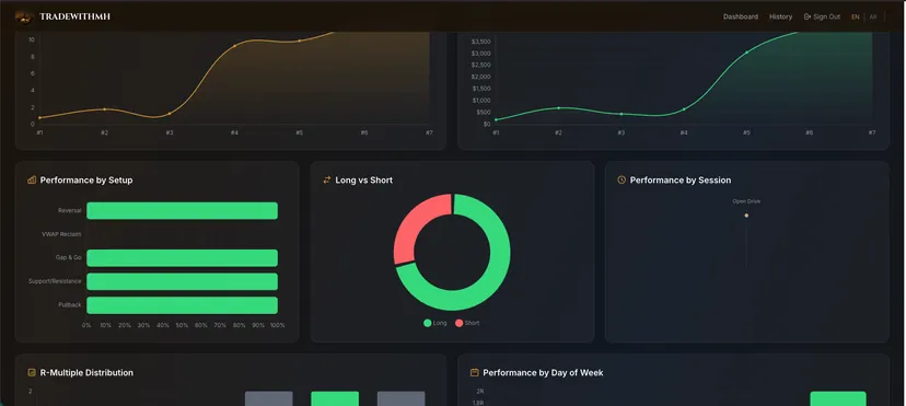 TradeWithMH — screen 4