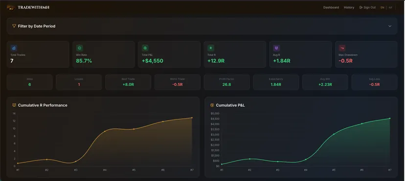 TradeWithMH — screen 6
